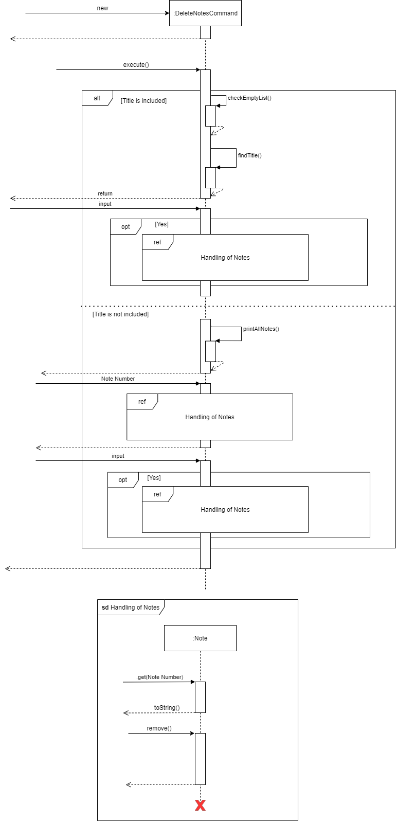 Figure 4.5-2