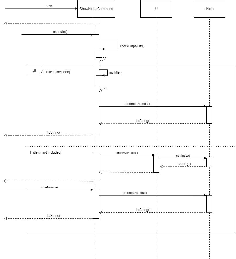 Figure 4.6-1