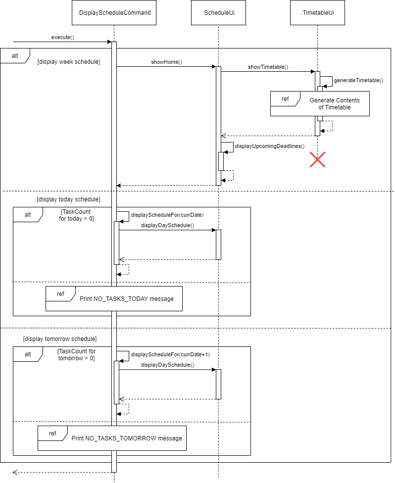 Figure 4.9-1